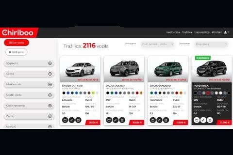Startao Chiriboo - web za kupnju automobila