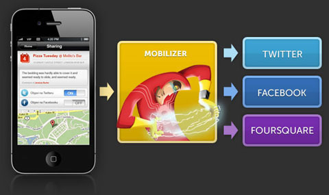 ShoutEm predstavio alat za laku izradu iPhone aplikacije