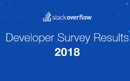 Stack Oveflow: Koji programski jezici donose najviše plaće? | Tvrtke i tržišta | rep.hr
