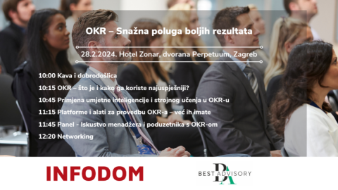 Konferencija OKR - Snažna poluga boljih rezultata - Zagreb