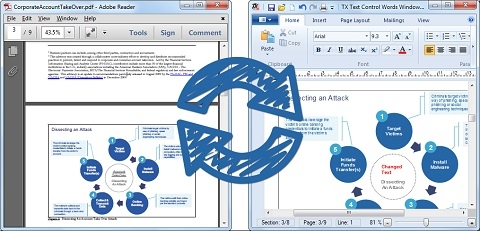 Microsoft Srbija razvio PDF Reflow za Office 365