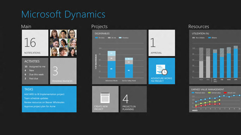 Microsoft i Adacta predstavili novu verzija Dynamics NAV-a