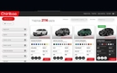 Startao Chiriboo - web za kupnju automobila | Internet | rep.hr