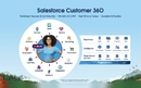 Najavljena Salesforce radionica o marketinškoj automatizaciji | Edukacija i događanja | rep.hr